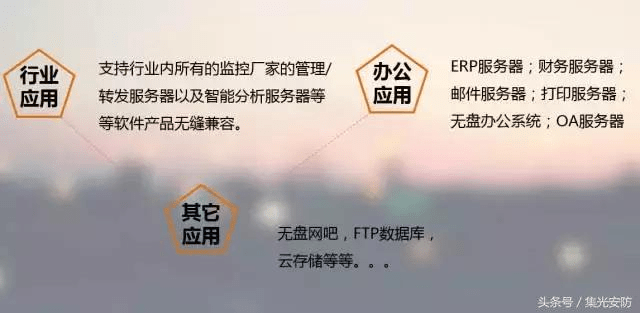 性能与成本的双重胜利 解读新一代“性价之王”服务器