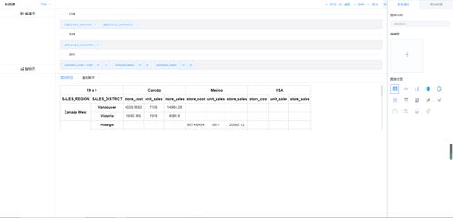 基于SpringCloud和Vue的企业一站式数据治理中台源码分享 高效数据处理全栈解决方案